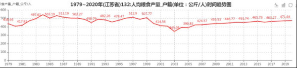 胡靖：美以侵伊战争，敲响中国粮食安全警钟？