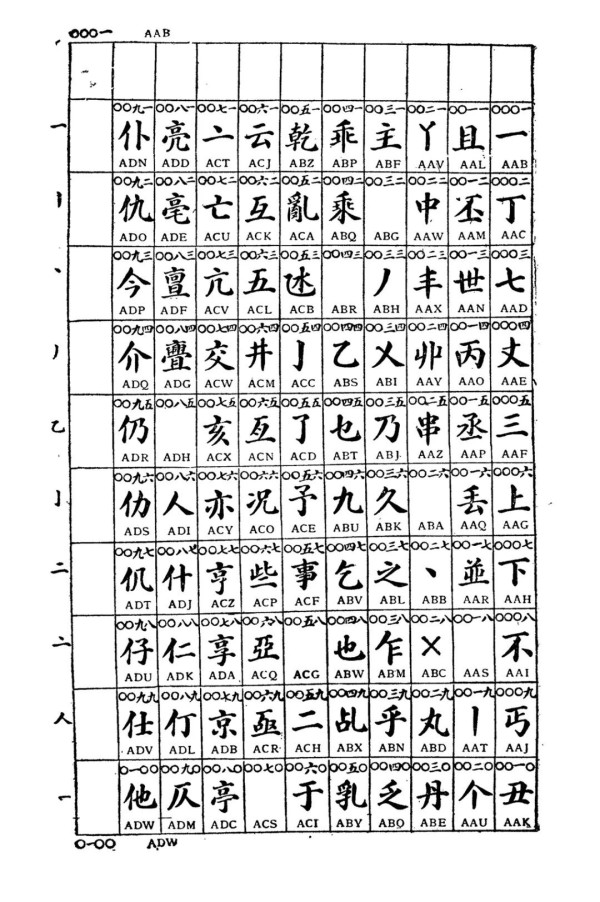 神秘的“豪密”，周恩来亲手编制的密码，从未被破译