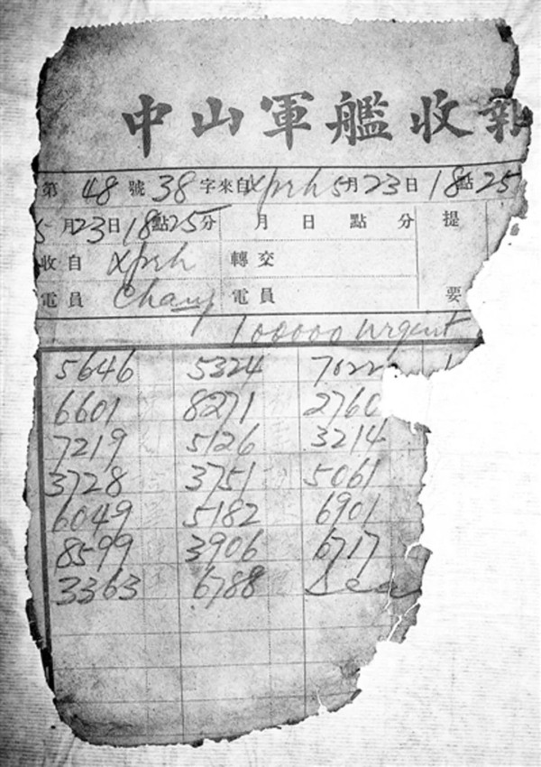 神秘的“豪密”，周恩来亲手编制的密码，从未被破译