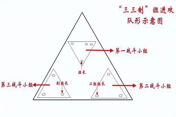解放军打仗，真是靠人海战术吗？